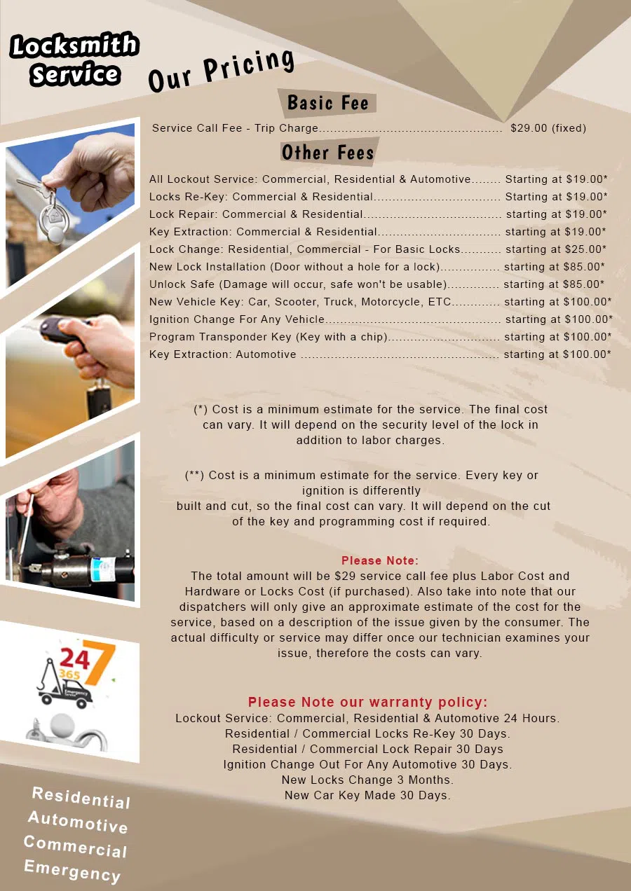 Expert Locksmith Shop Desoto, TX 972-908-5998